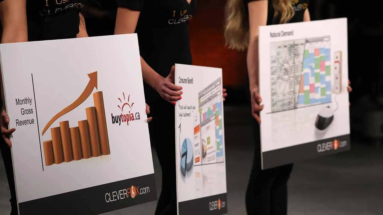 Cleverfox product