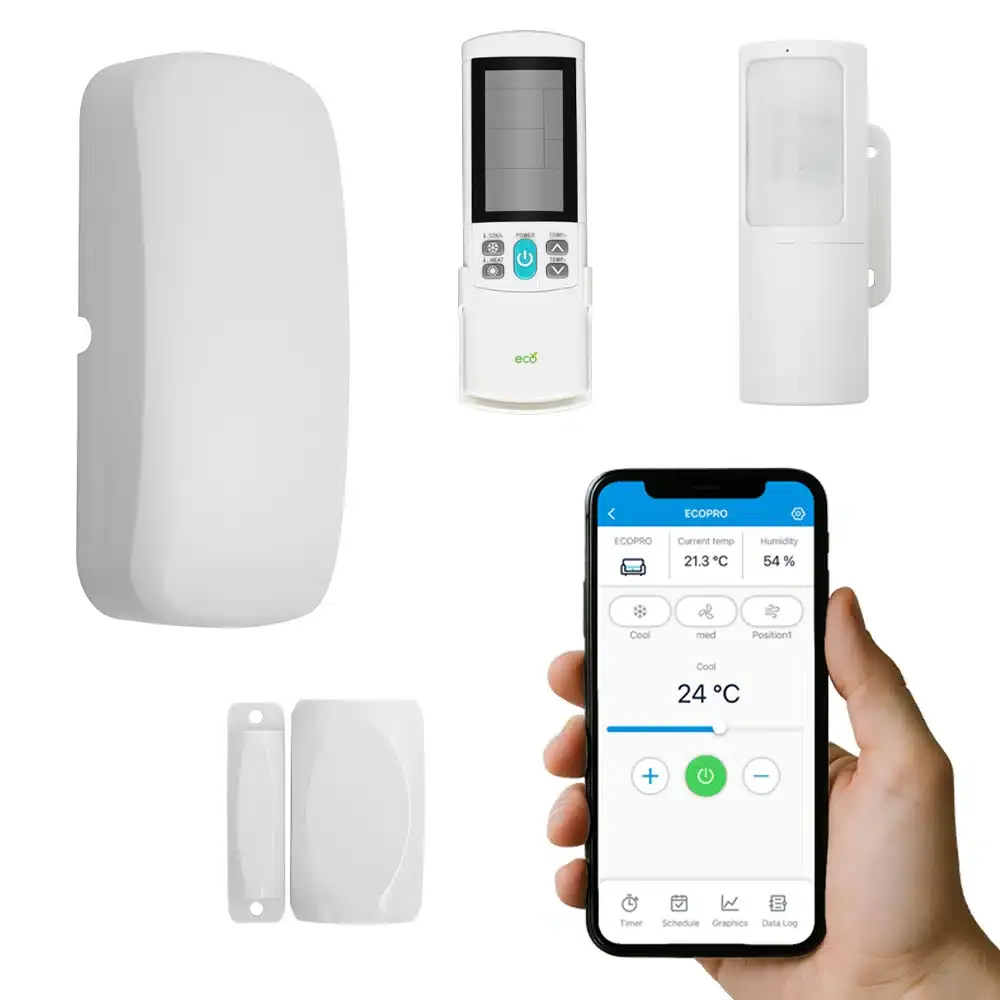 Ecosense product