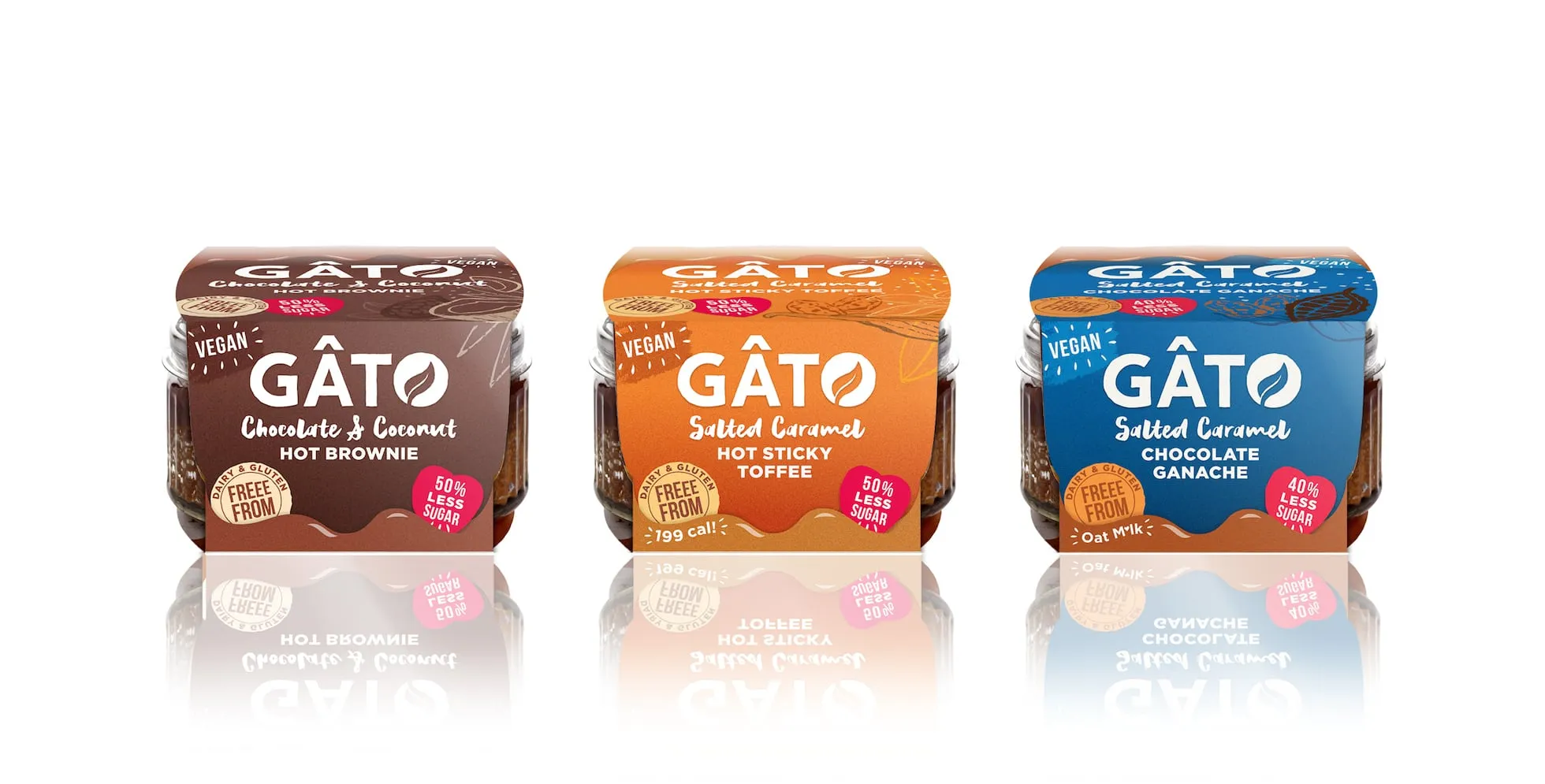 Gatoand Go product