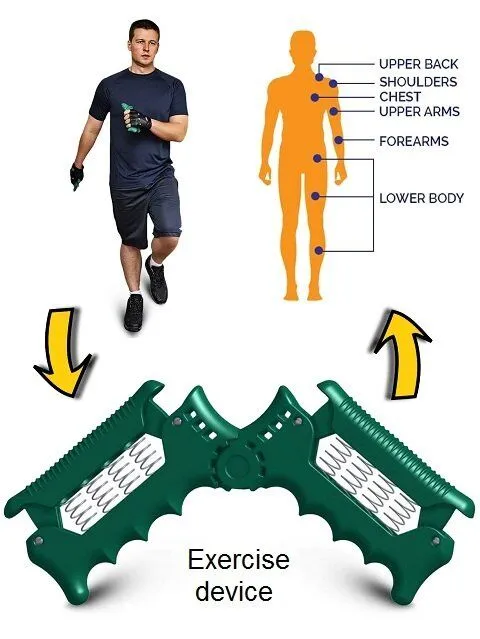 ISO Walking product