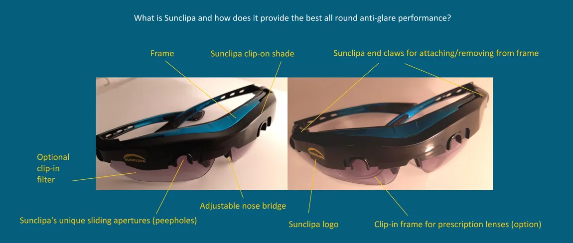 Sunclipa product