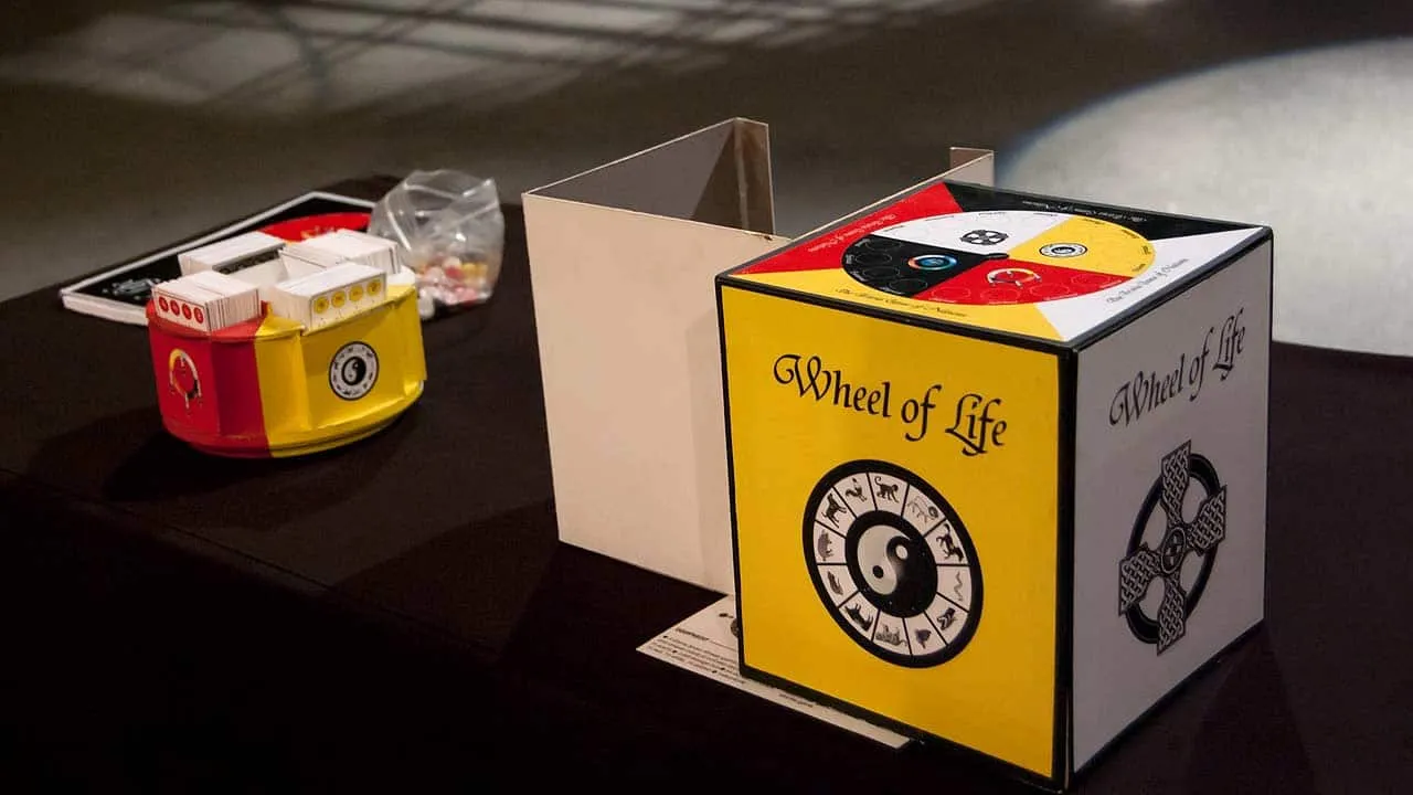 Wheel of Life product