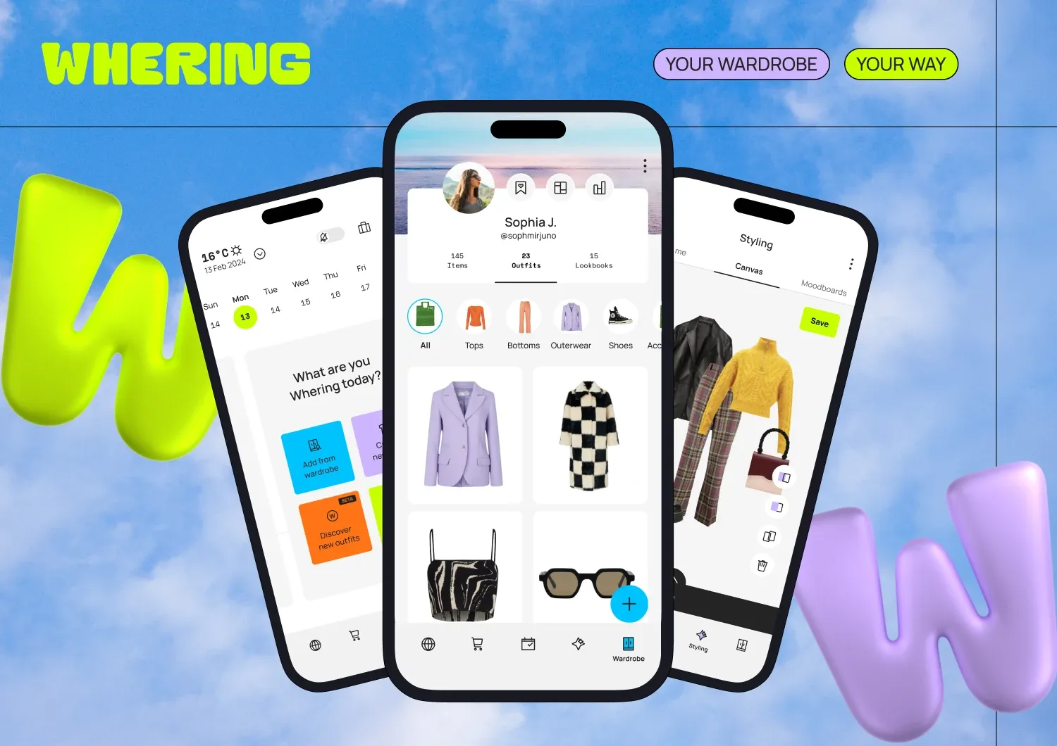 Whering product